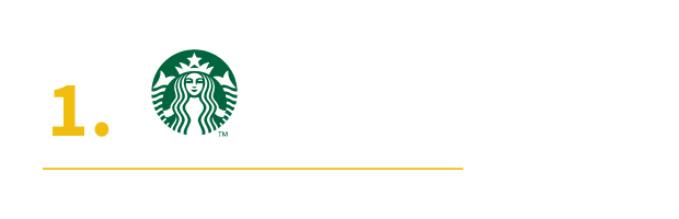 1. Starbucks