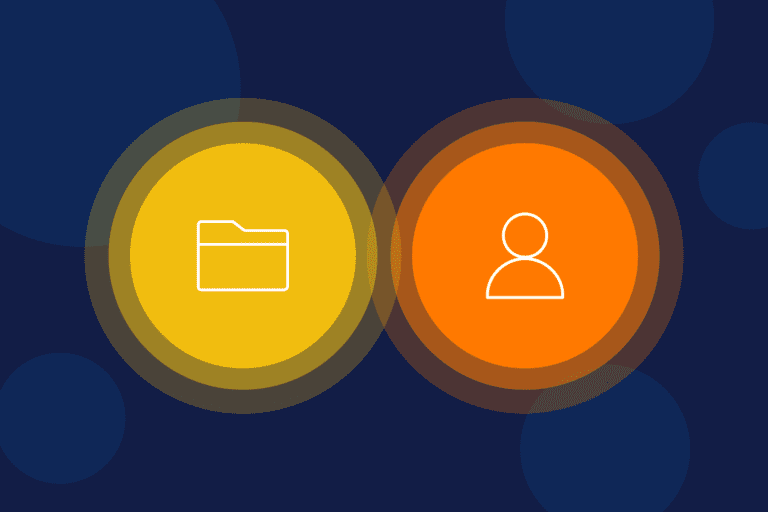 Folder and human icons represent B2B vs. B2C