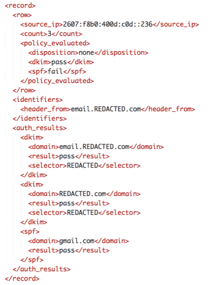 DMARC report snippet