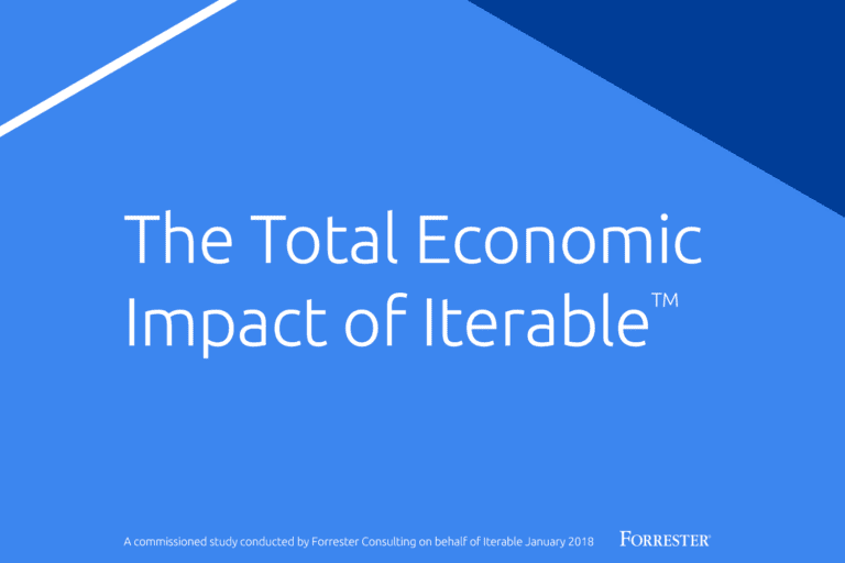 Forrester TEI Iterable