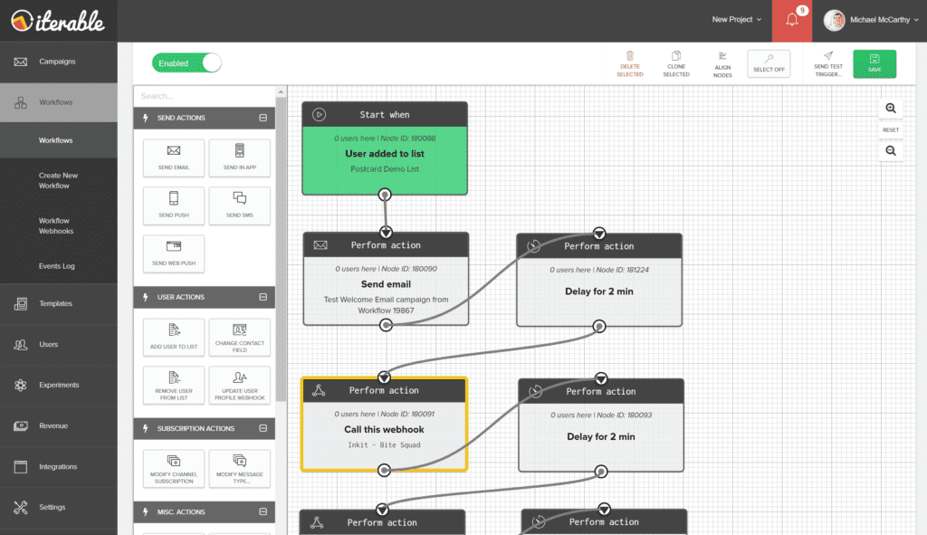 Inkit direct mail campaign built using Iterable Workflow Studio