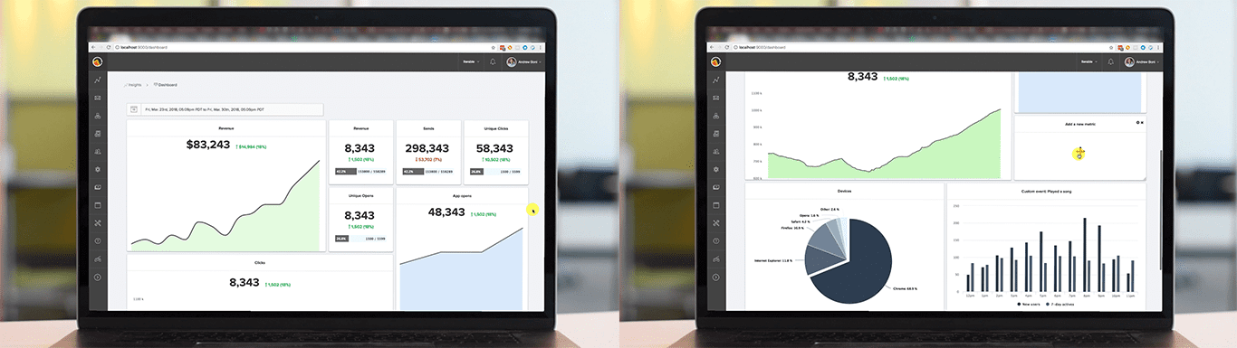 Interable Insights metrics and reporting