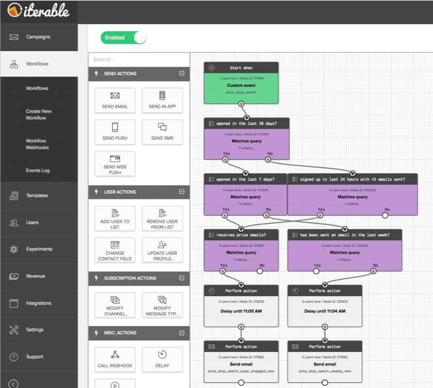 Autolist Workflow