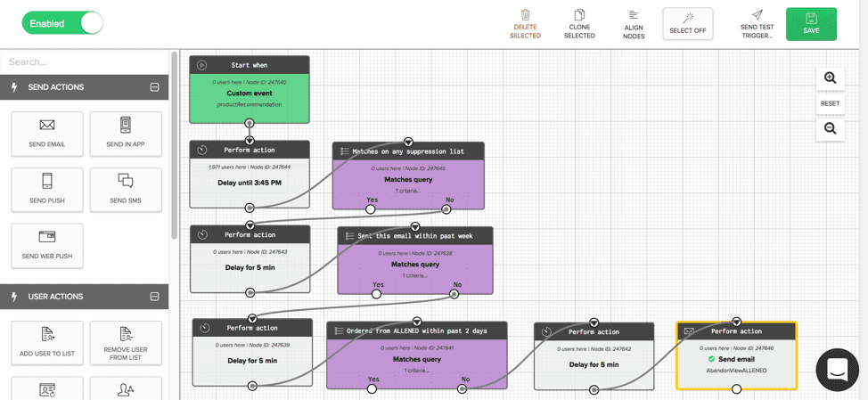 ShopRunner Workflow in Iterable