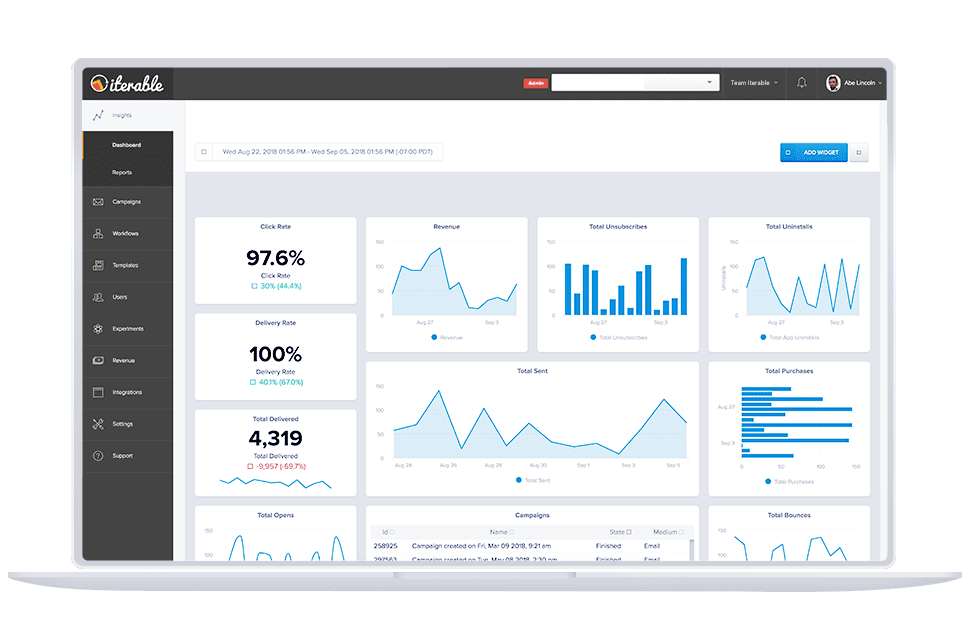 Dashboard layout