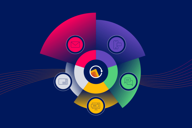 Iterable 2018 Cross-Channel Engagement Benchmark Report