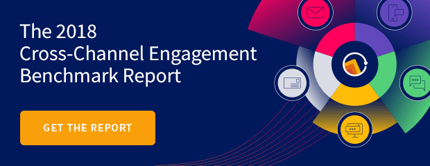 Download the Iterable Cross-Channel Engagement Benchmark Report