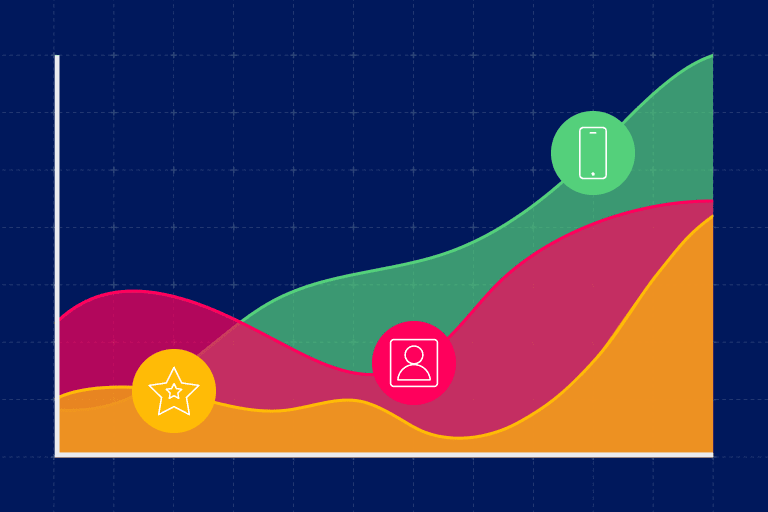 Marketing landscape trends illustration