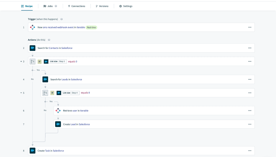 Iterable integration with Workato and Salesforce