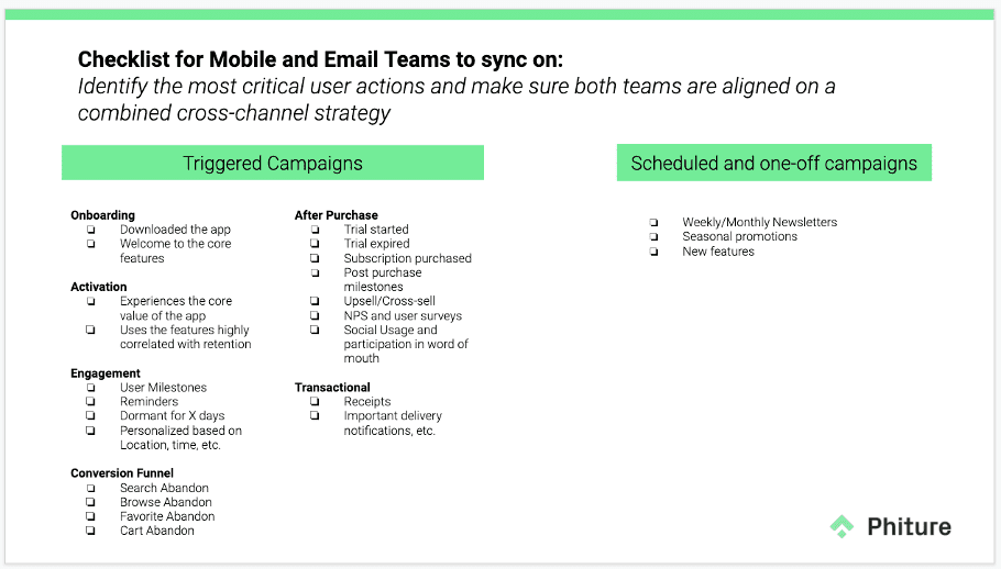 Phiture email and mobile team sync framework