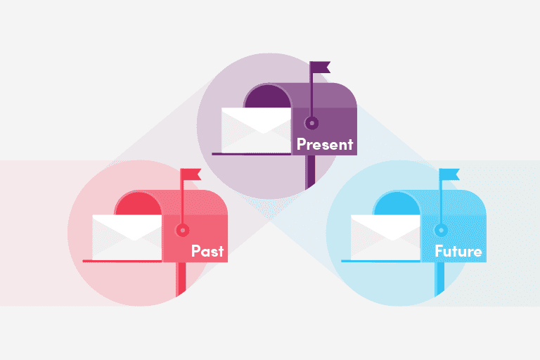 Holiday Deliverability Ghosts of Past, Present and Future