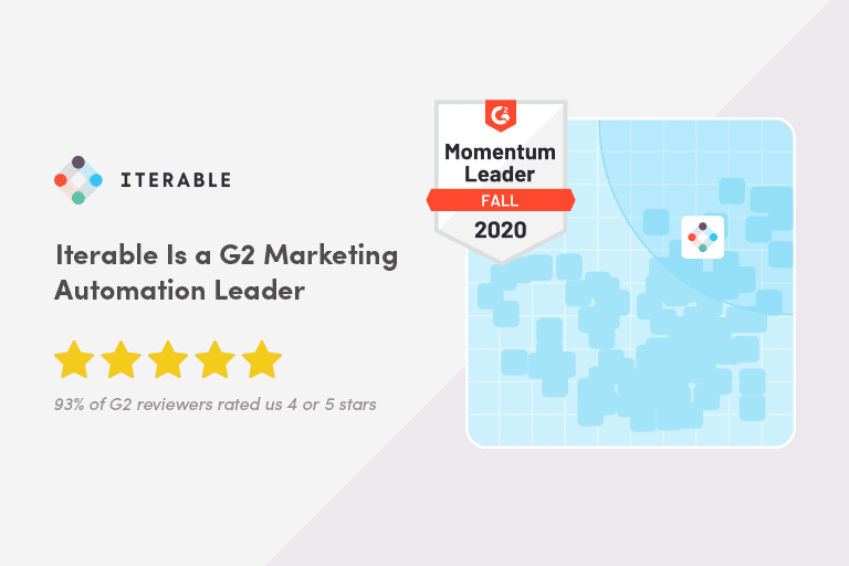 Iterable Is a G2 Marketing Automation Leader