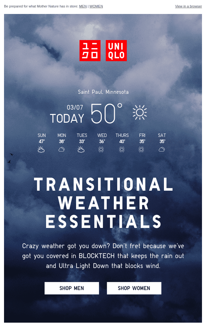 Uniqlo transitional weather essentials