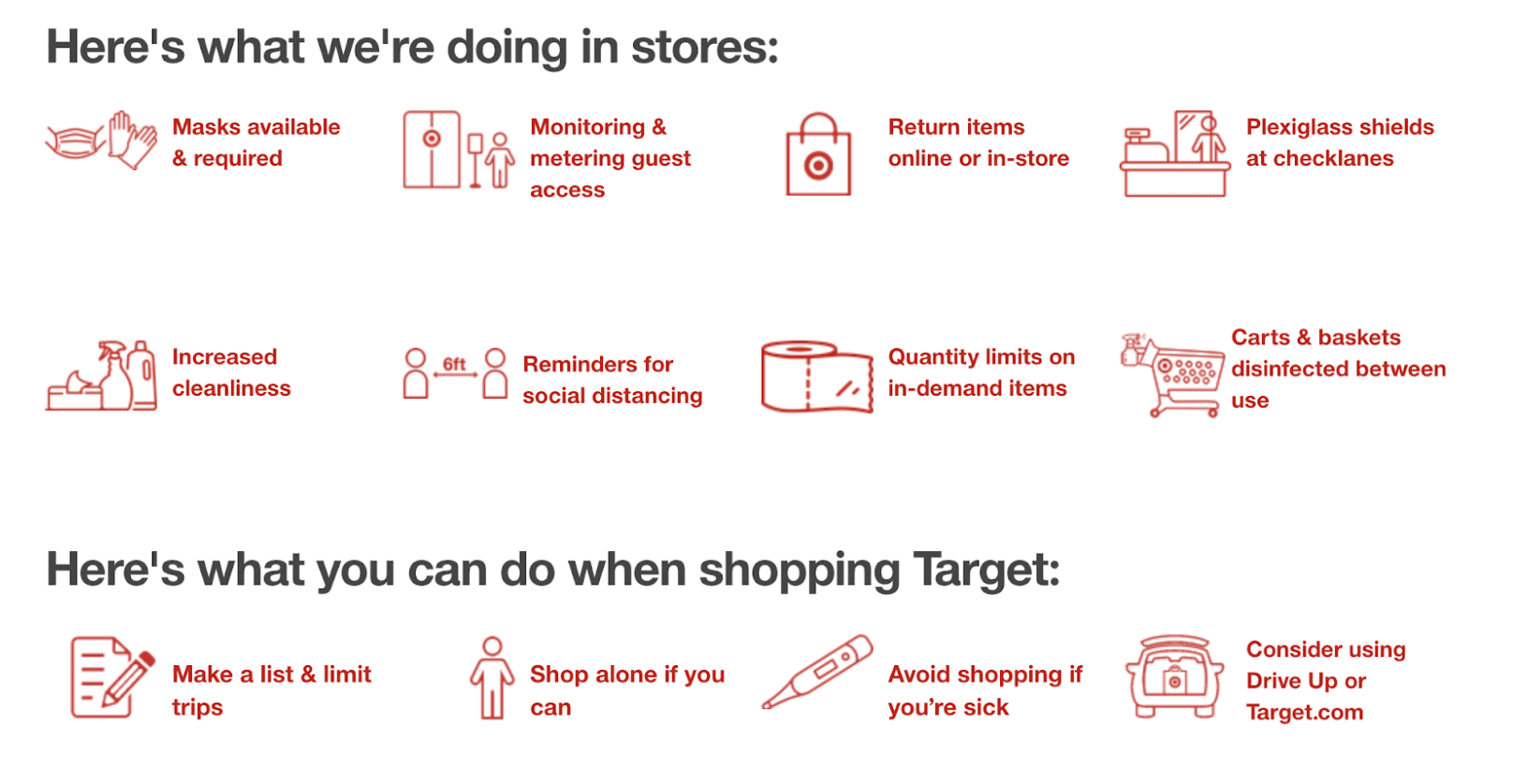 Target, Marketing in a Post-Pandemic Reality: What Can We Learn?