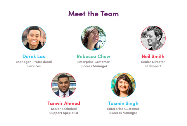 Iterable Customer Success Team