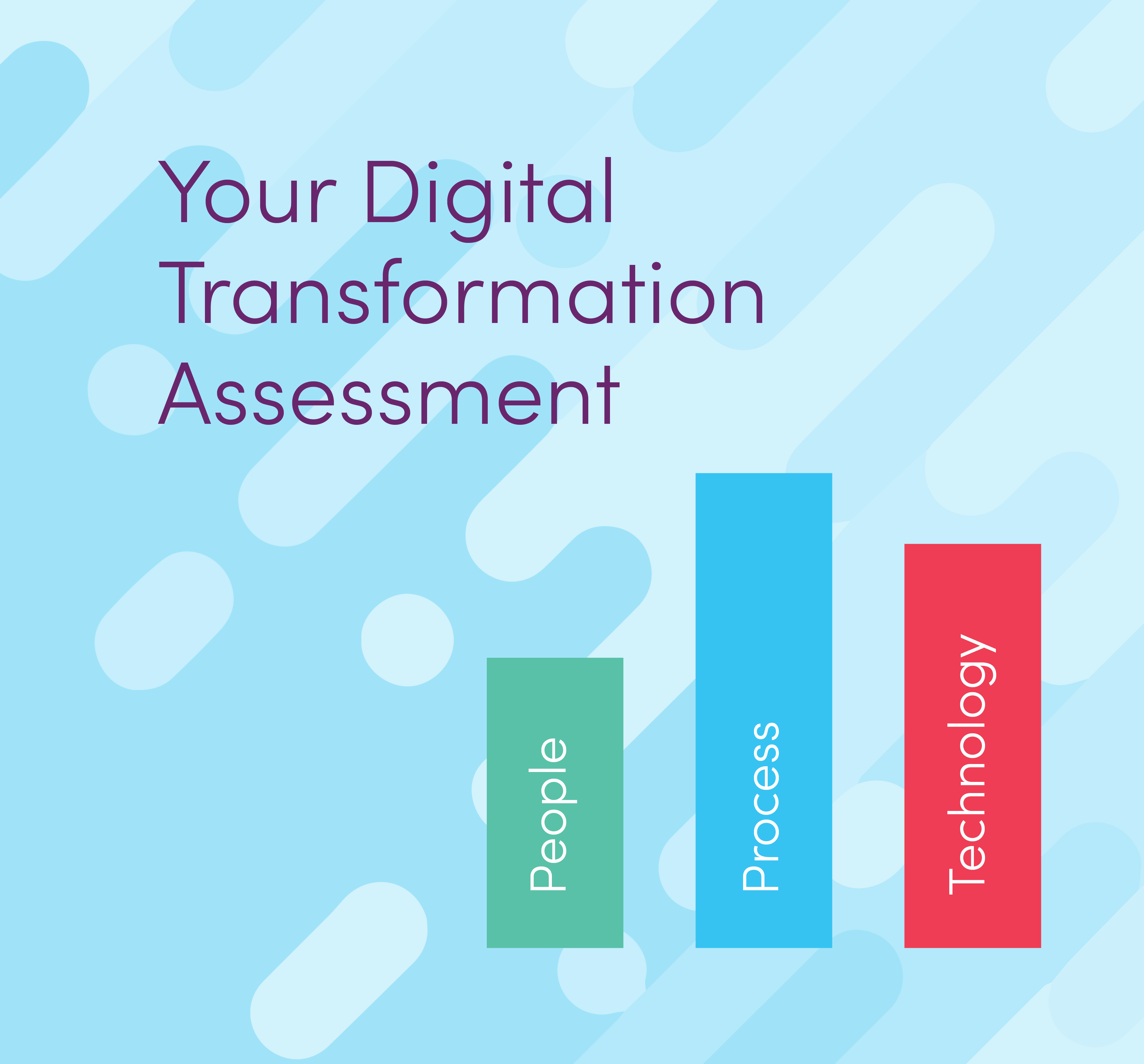 Digital Transformation Assessment