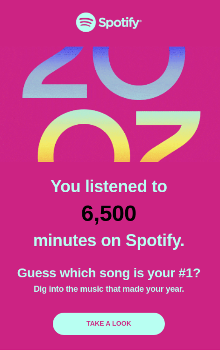 Spotify Year in Review Email