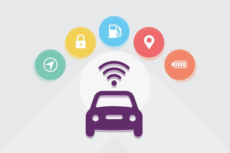 Automotive IOT