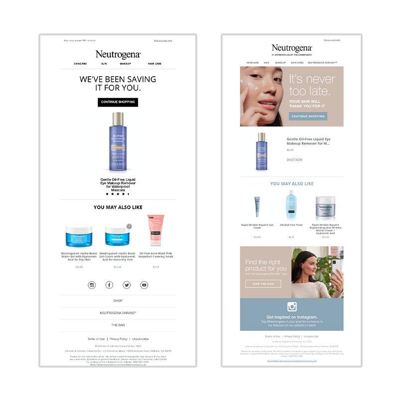 Neutrogena Abandonment Campaigns