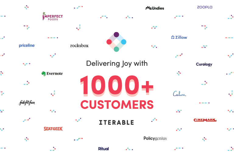 1000 Customers