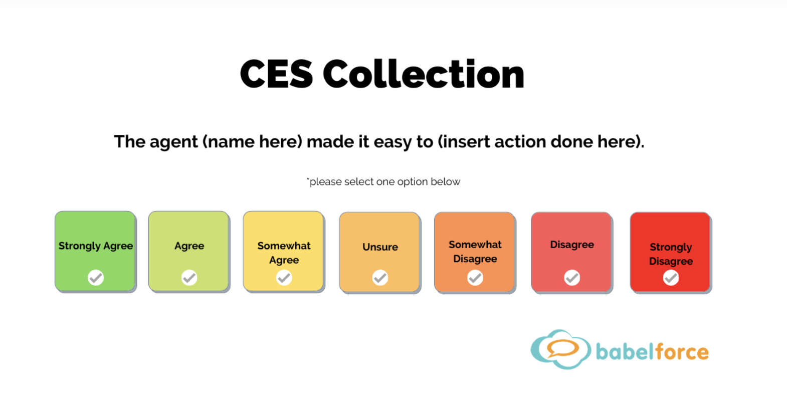 CES to measure effort