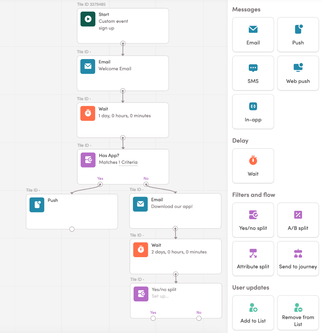 Use channel planning to maximize your martech investment