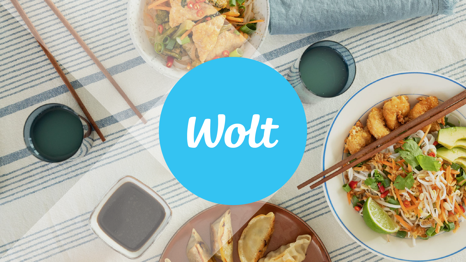 How Wolt Delivers Personalization to 20+ Countries